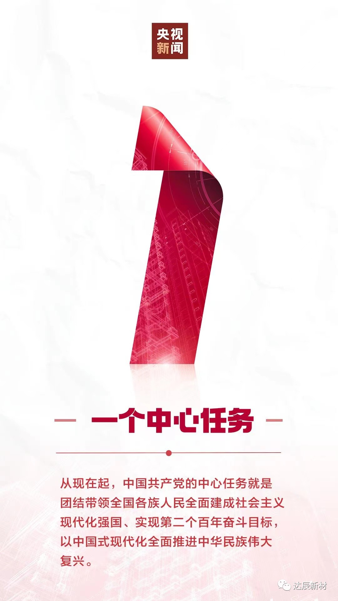 從一到九，一起學(xué)習(xí)黨的二十大報(bào)告關(guān)鍵論述